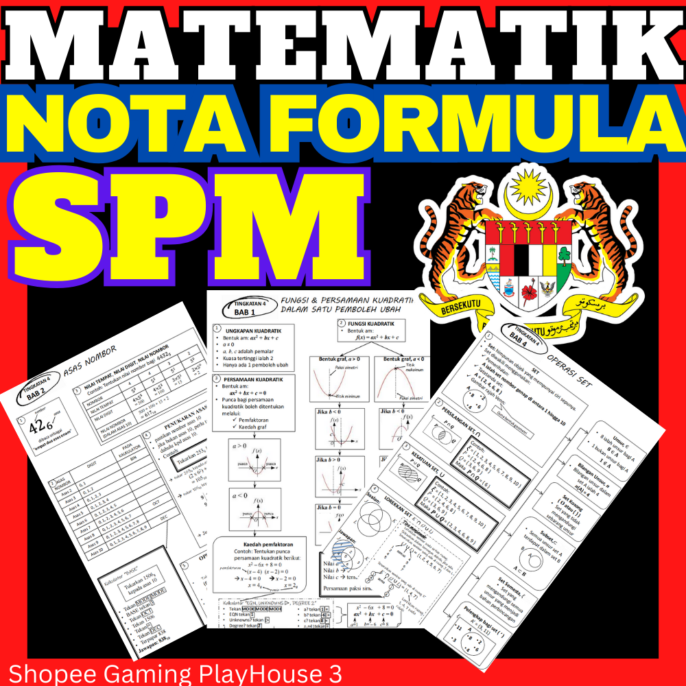 SPM 2024 Matematik Formula Form 1-5