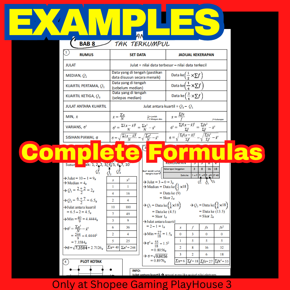 SPM 2024 Matematik Formula Form 1-5