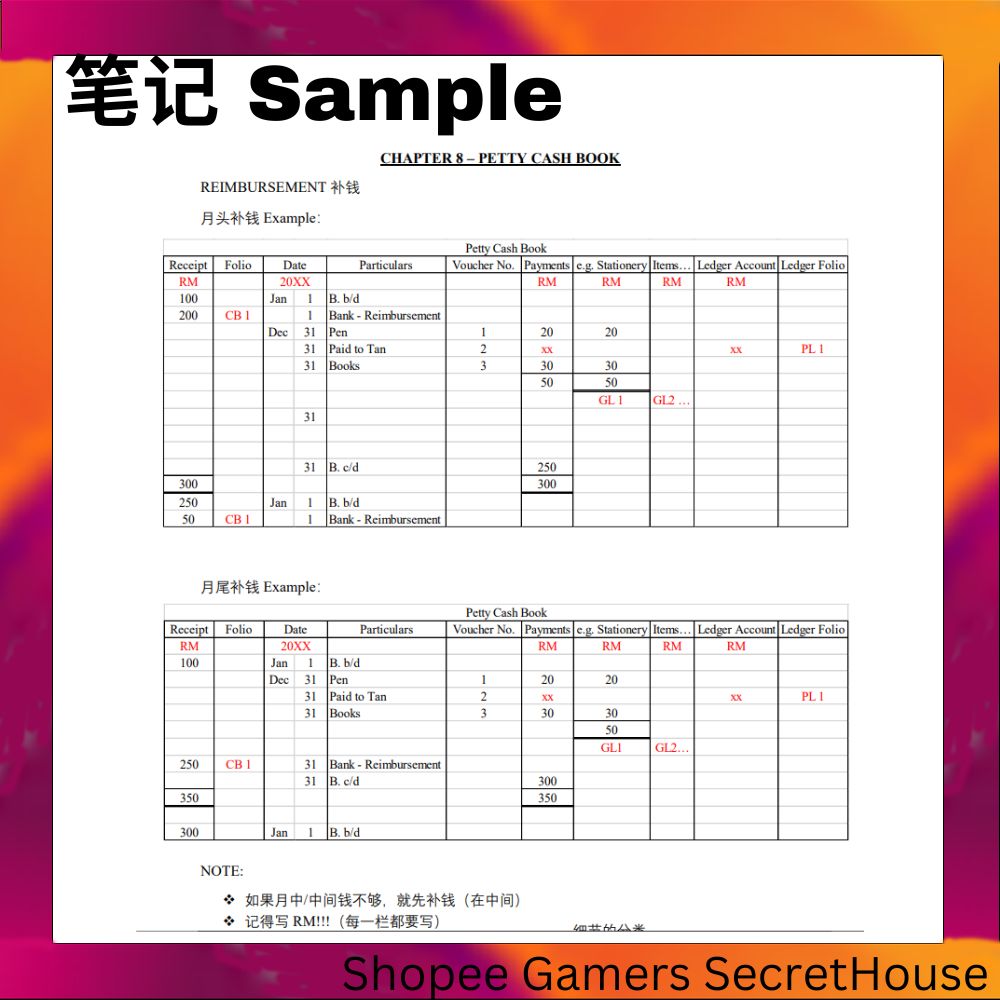 [高中] 簿记笔记 | 初一至初三