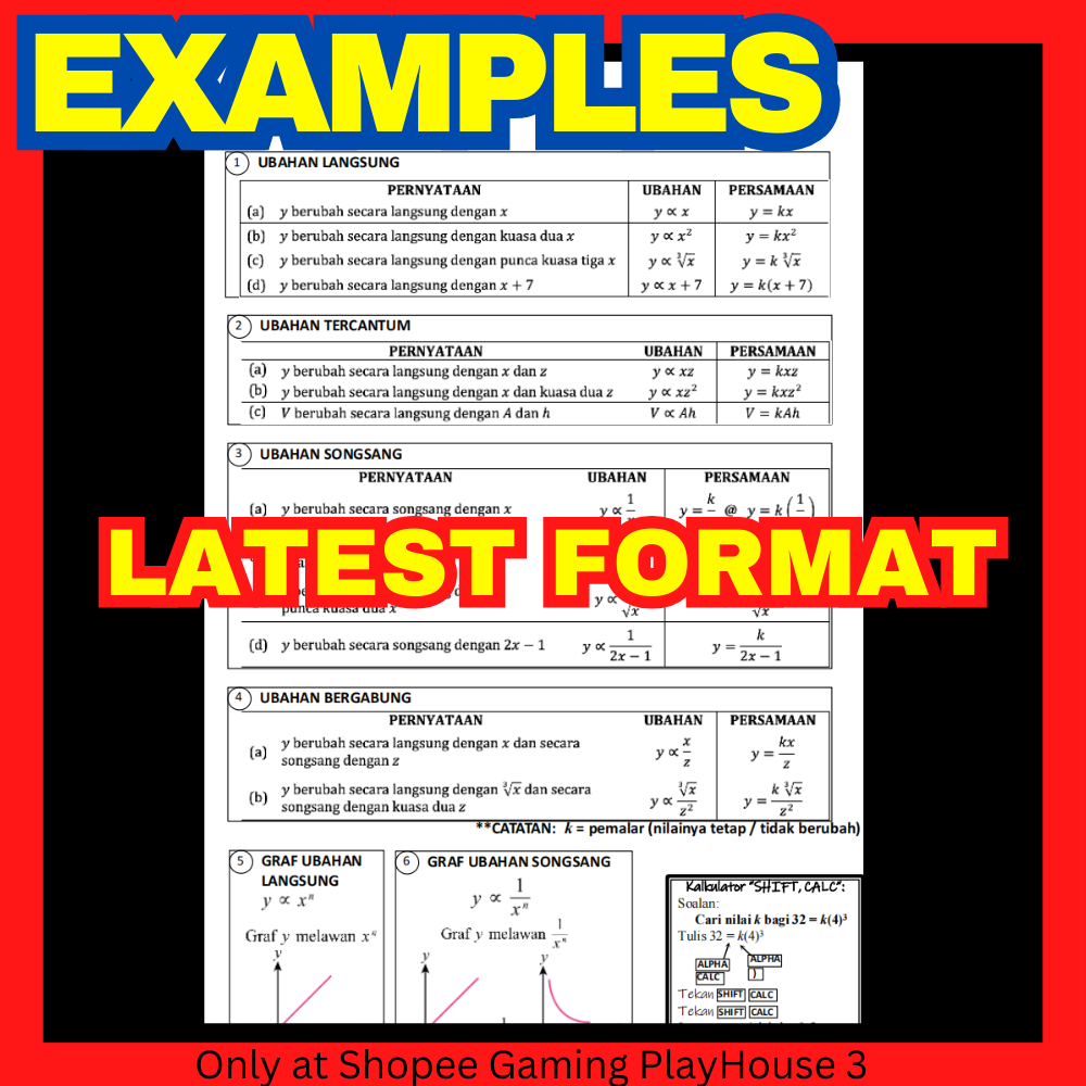 SPM 2024 Matematik Formula Form 1-5