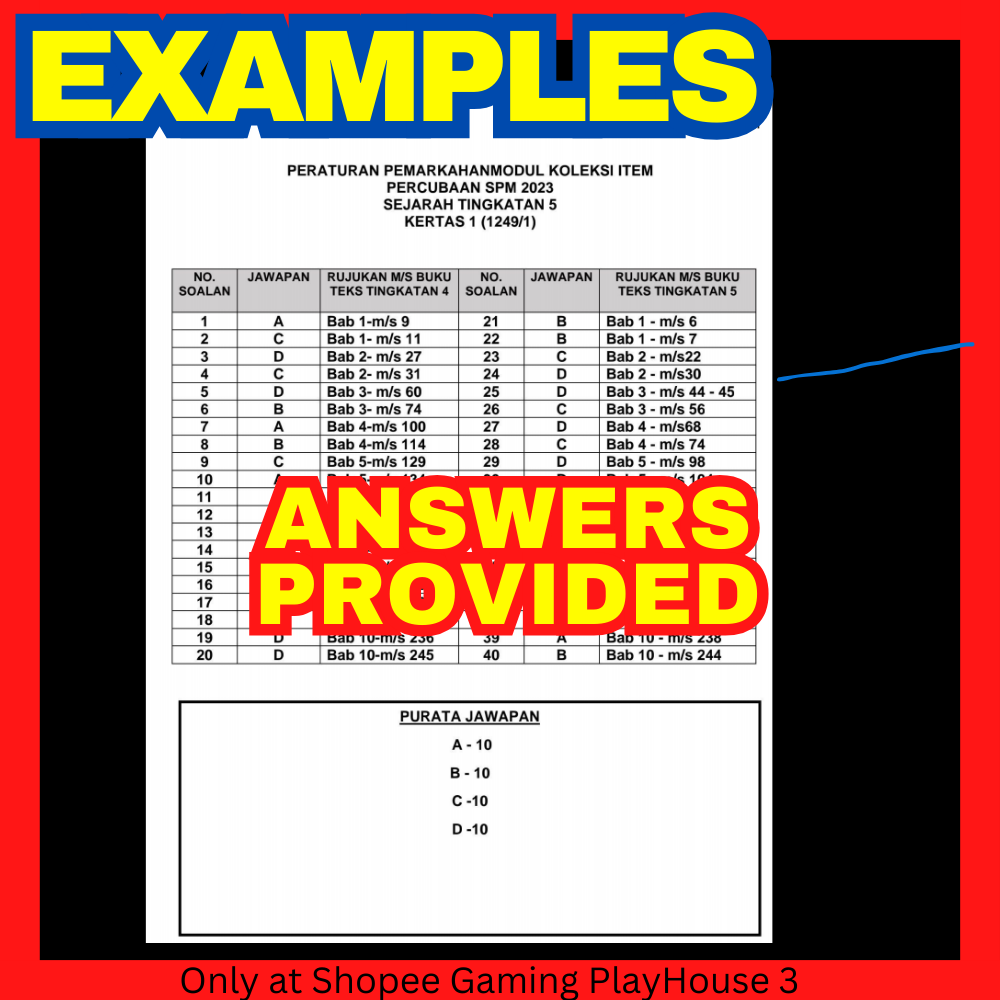 SPM 2024 Past Year Trial Papers ALL SUBJECTS 2023/2022/2021 ALL STATES PDF