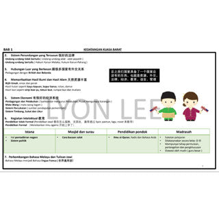 Sejarah笔记 双语版 KSSM Format Form 1-3