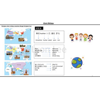 Sejarah笔记 双语版 KSSM Format Form 1-3